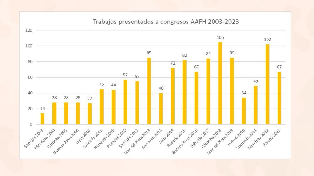 3Informe final comité 2023_003 (1)