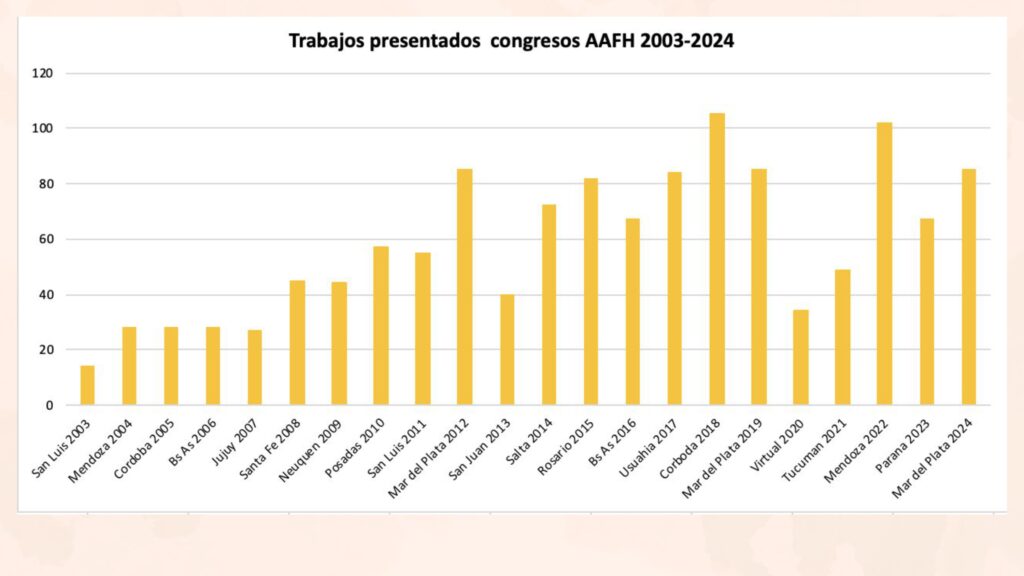 Informe final comité 2024 (1)_003